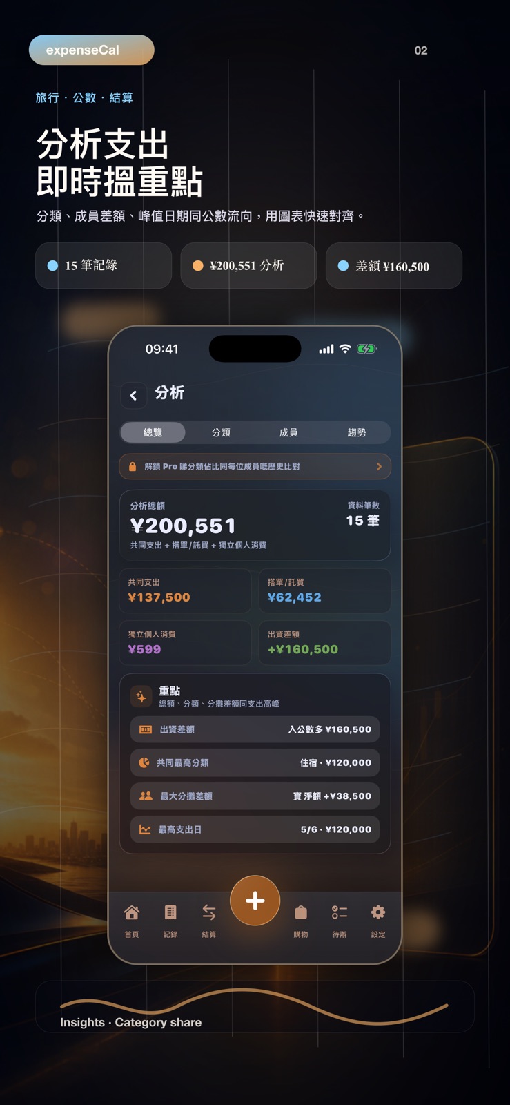 公道計算器最新 App Store 宣傳圖：支出分析。